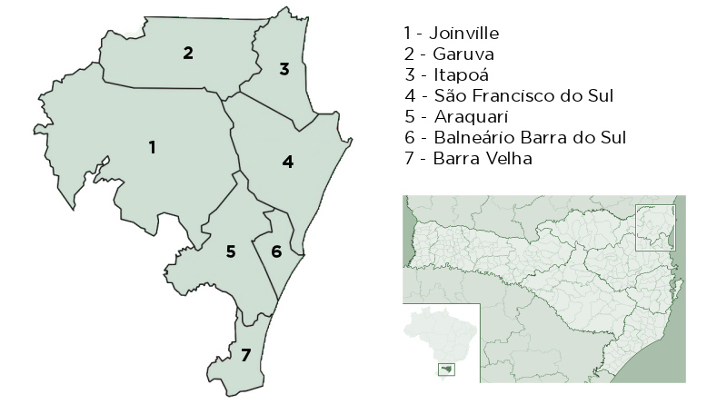 base