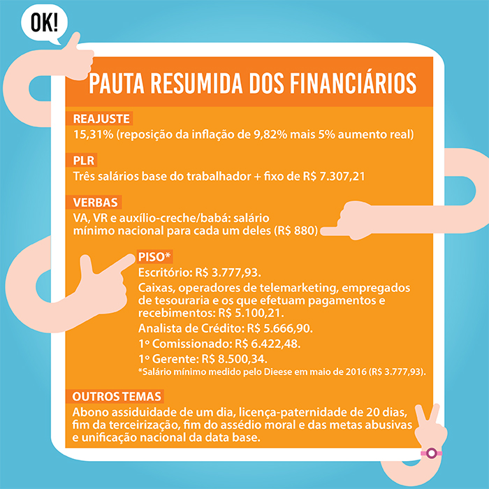 financiarios_reivindicacoes_atualizada_700
