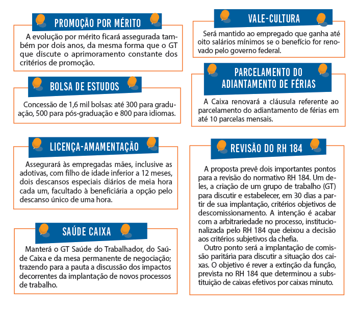 box-caixa