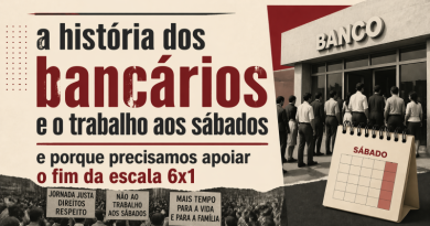 6×1: em 2022, bancos queriam abrir agências aos sábados