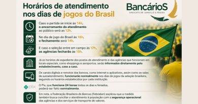 Agências bancárias terão horário especial de atendimento nos dias de jogos do Brasil