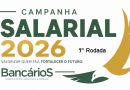 Fenaban congela piso, tenta dividir bancários e tem proposta rejeitada na 7° rodada