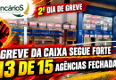 Segundo dia de greve mantém 13 agências fechadas e base rejeita nova proposta da Caixa